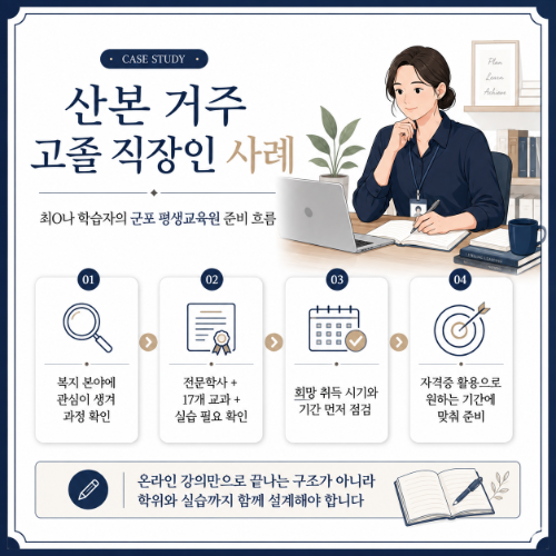 직장인 사례