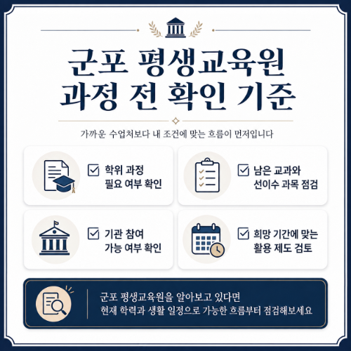 군포 평생교육원 과정 확인 전 기준