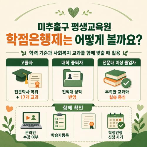 미추홀구 평생교육원 학점은행제