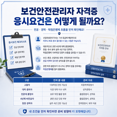 보건안전관리자 자격증 조건