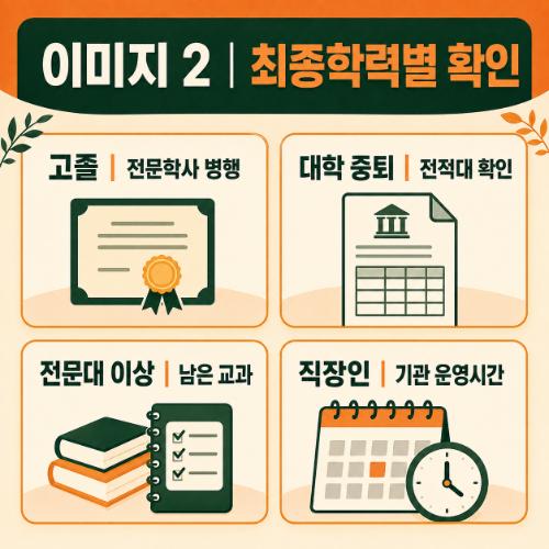 분당 평생교육원 최종학력