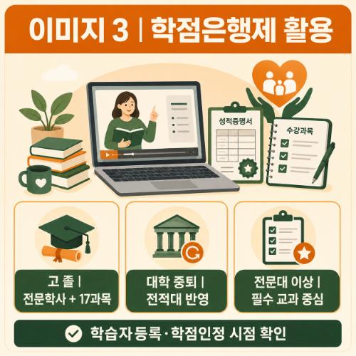 분당 평생교육원 학점은행제