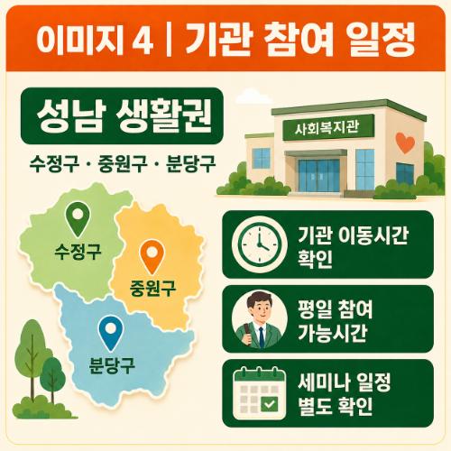 분당 평생교육원 ckadudlfwjd