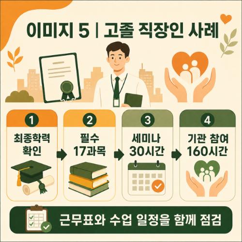 성남 분당구 사회복지사2급 사례
