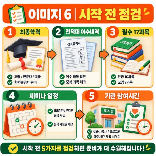 시작 전 점검