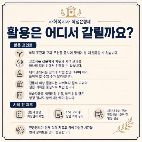 사회복지사 학점은행제 활용