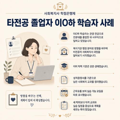 사회복지사 학점은행제 학습자 사례