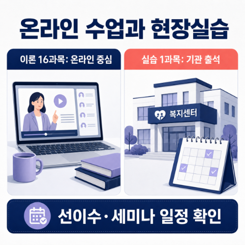 수원 권선구 평생교육원 수업방식