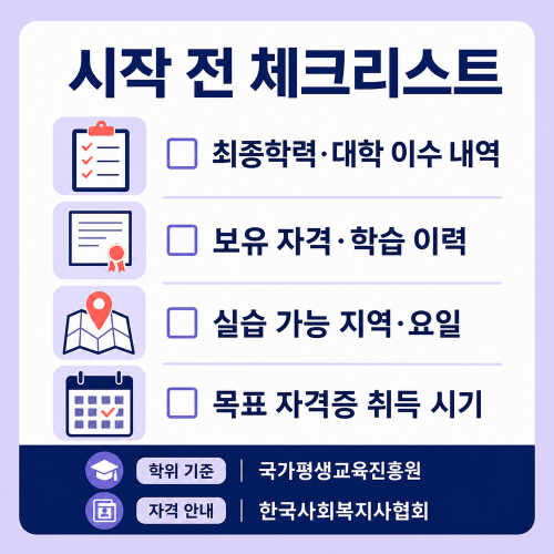 체크리스트