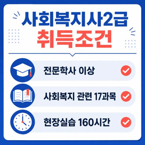 수원 장안구 사회복지사2급 취득조건