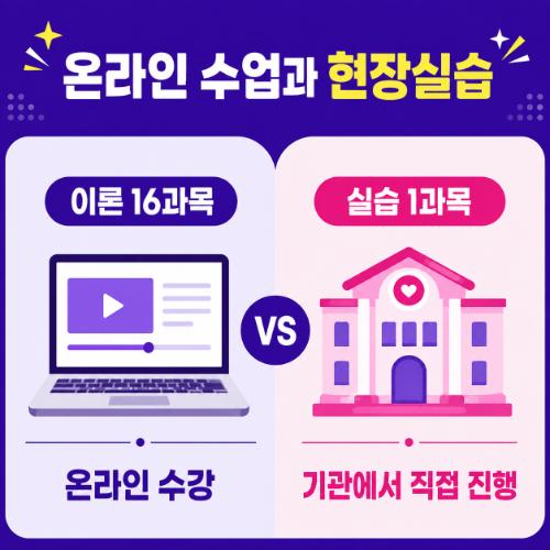 수원 장안구 평생교육원 현장실습