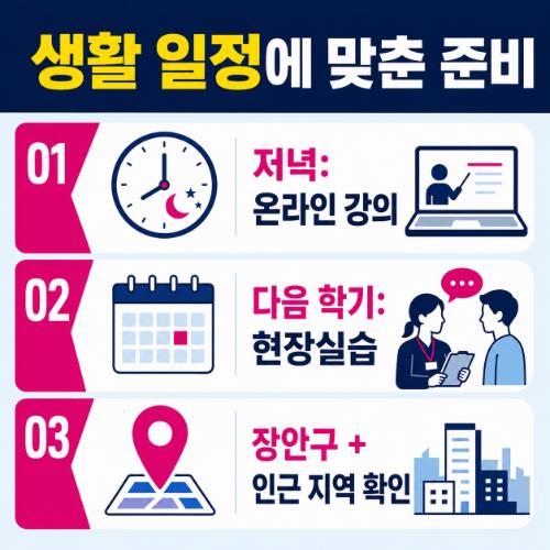 수원 장안구 사회복지사2급 생활일정에 맞는 준비