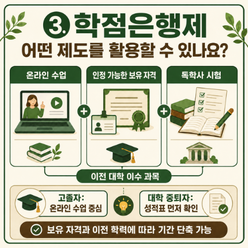 스마트팜 자격증 학점은행제