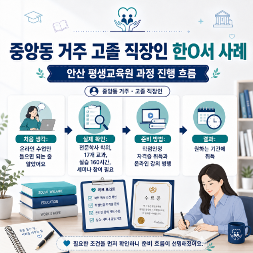 안산 평생교육원 사례