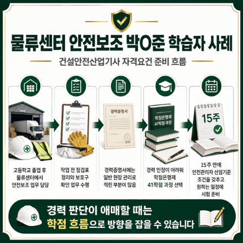 건설안전산업기사 자격요건 학습자 사례