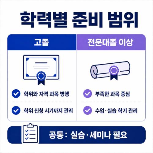 천안 동남구 평생교육원 세미나