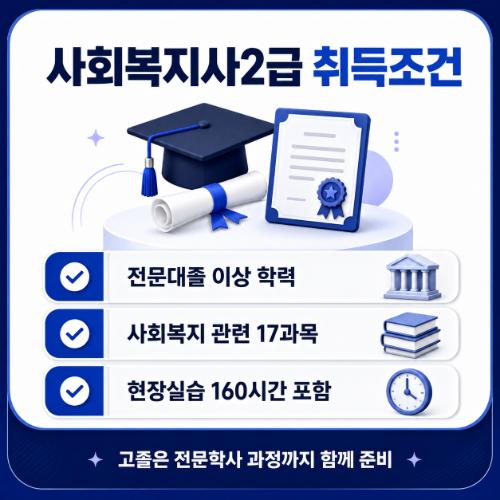청주 청원구 사회복지사2급 조건