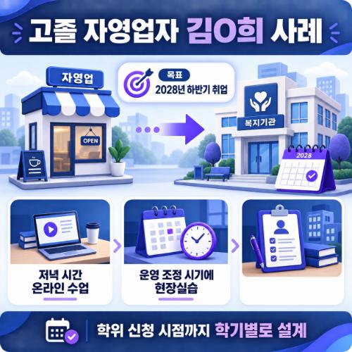 학습자 사례