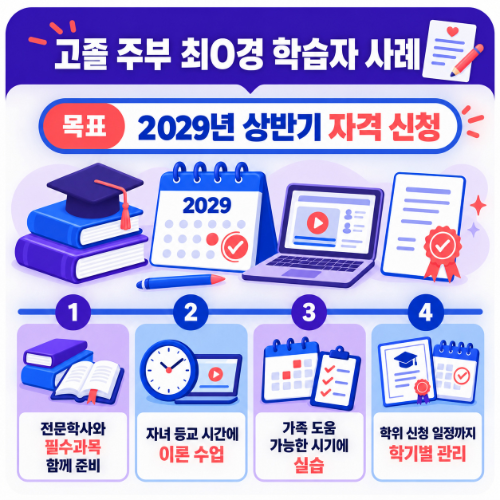 청주 흥덕구 평생교육원 사례