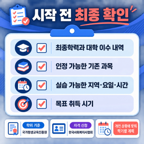 시작전