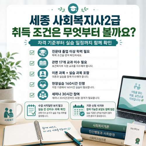세종 사회복지사2급 취득조건