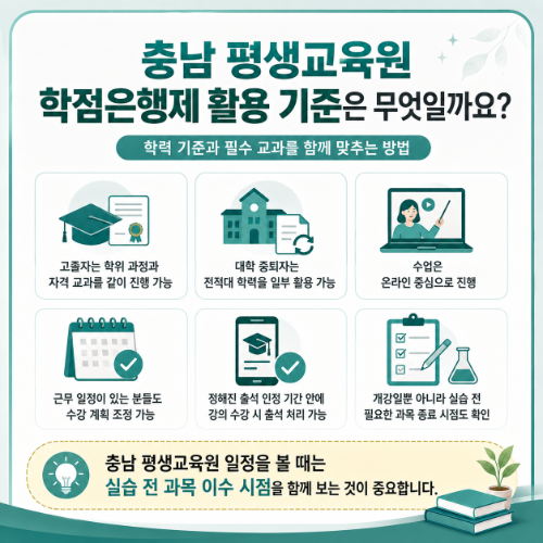 충남 평생교육원 활용기준