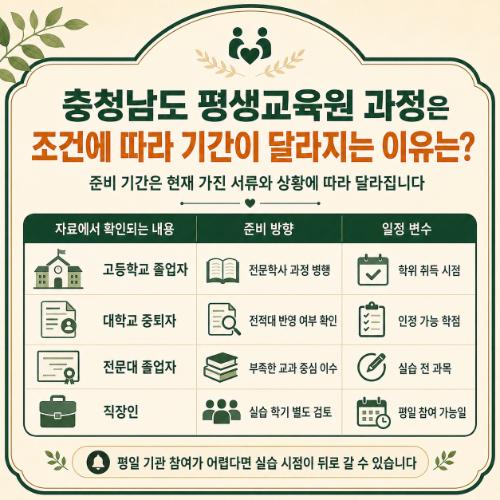 충청남도 사회복지사 과정