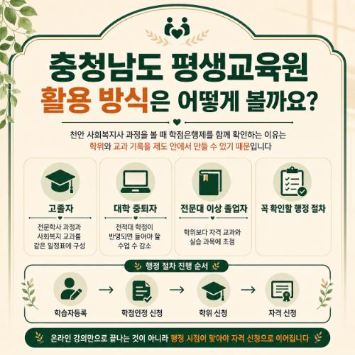 충청남도 사회복지사 학점은행제 활용방식