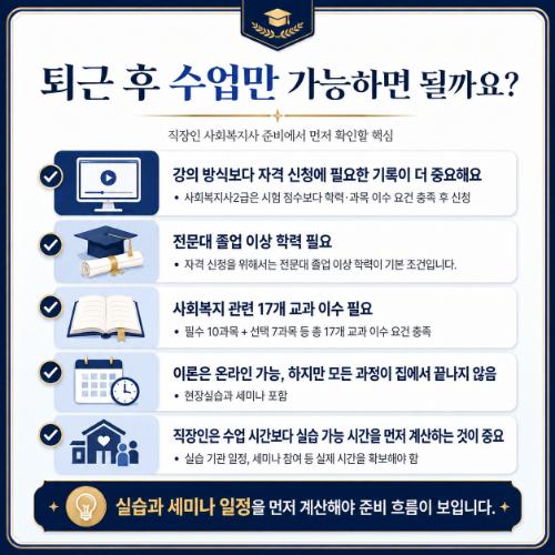 퇴근후 직장인 사회복지사 취득과정