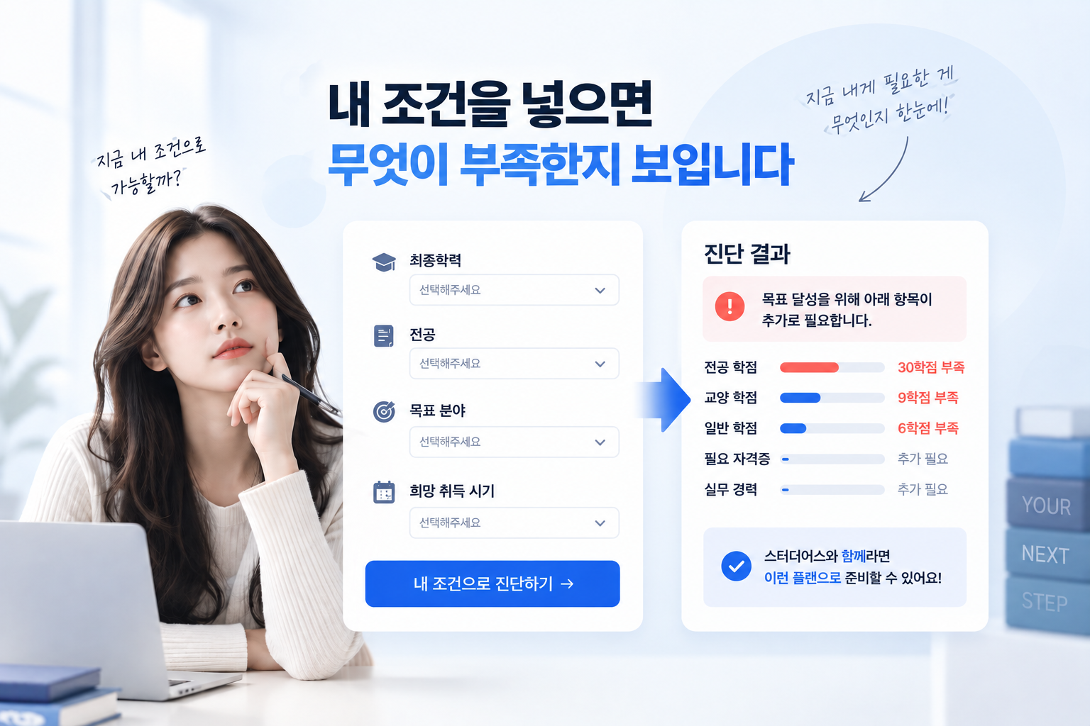 스터디어스 1분 무료플랜 조건 입력 및 부족 조건 진단 예시