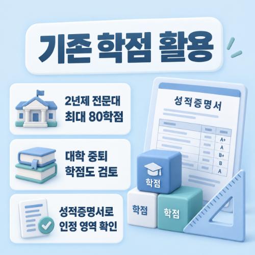 건축공학 대학원 건축공학과 대학원
