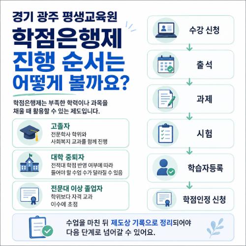 경기 광주 평생교육원 진행순서