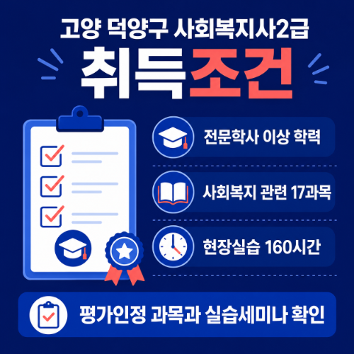 고양 덕양구 사회복지사2급 취득조건
