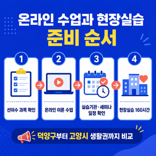고양 덕양구 평생교육원 수업방식ㄴ
