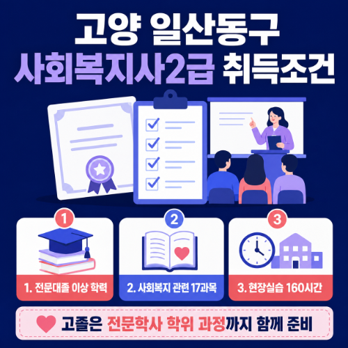 고양 일산동구 사회복지사2급 취득조건
