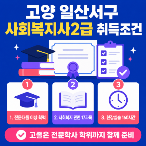 고양 일산서구 사회복지사2급 취득조건