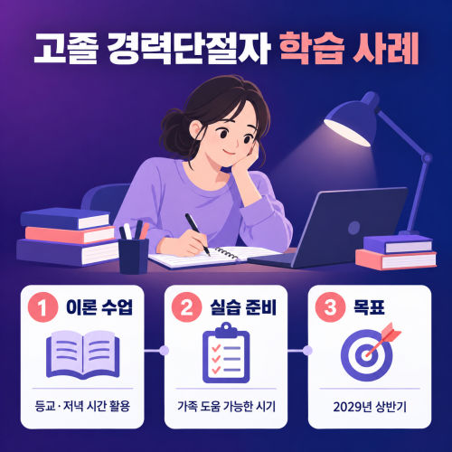 광주 광산구 평생교육원 경력단절자 학습사례