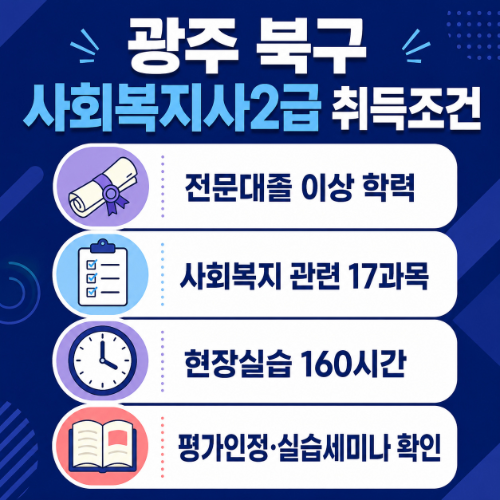 광주 북구 사회복지사2급 취득조건
