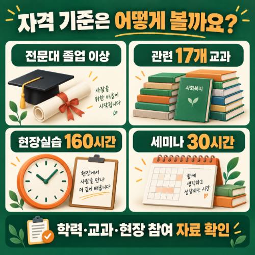 남동구 평생교육원 사회복지사