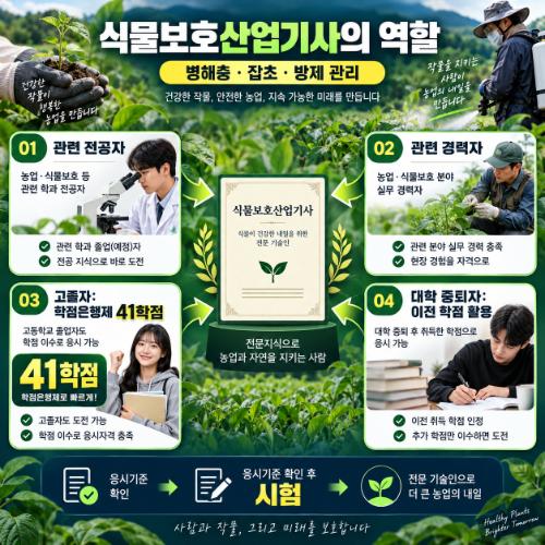 농약판매관리인 자격증 고졸 식물보호산업기사
