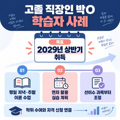 대전 서구 평생교육원 직장인 사례