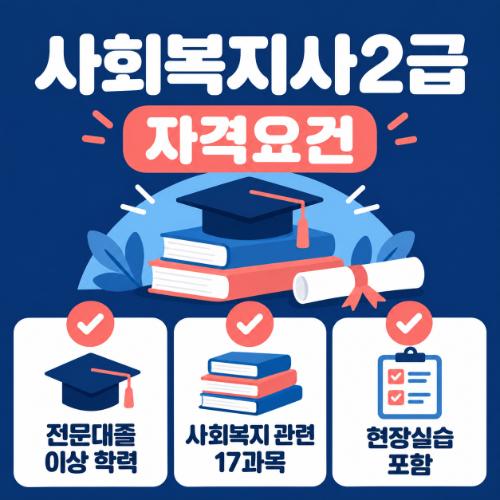 부산 해운대구 사회복지사2급 평생교육원