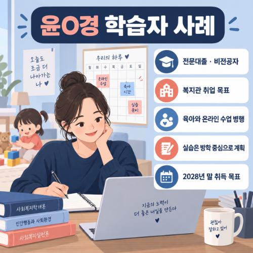 부산 해운대구 사회복지사2급 평생교육원