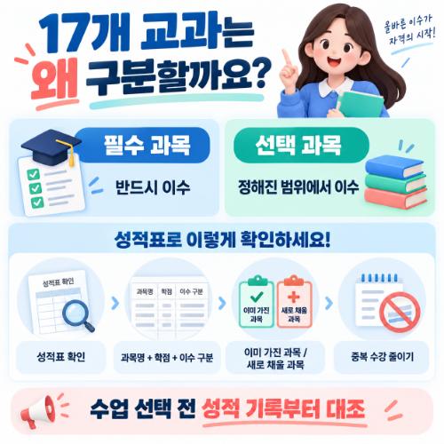 부산진구 사회복지사 17개 교과