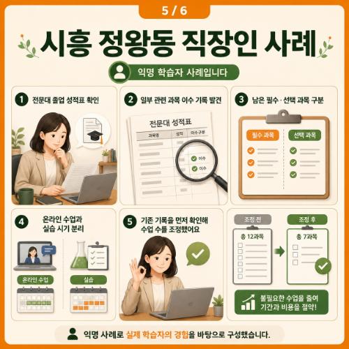 시흥시 사회복지사2급 사례