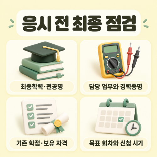 점검