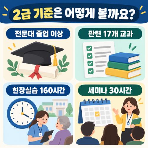 창원 평생교육원 사회복지사