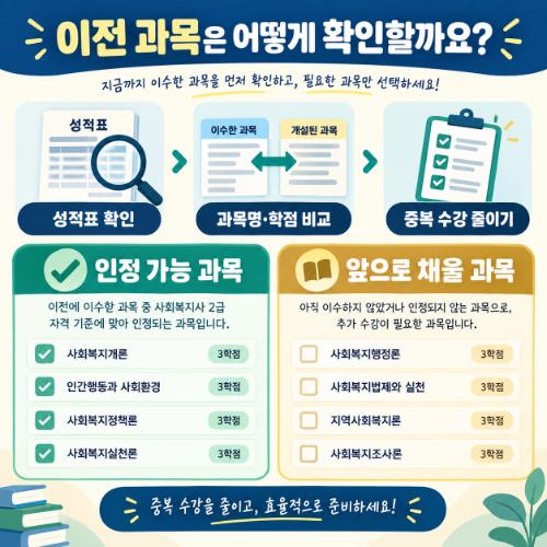 창원 평생교육원 사회복지사