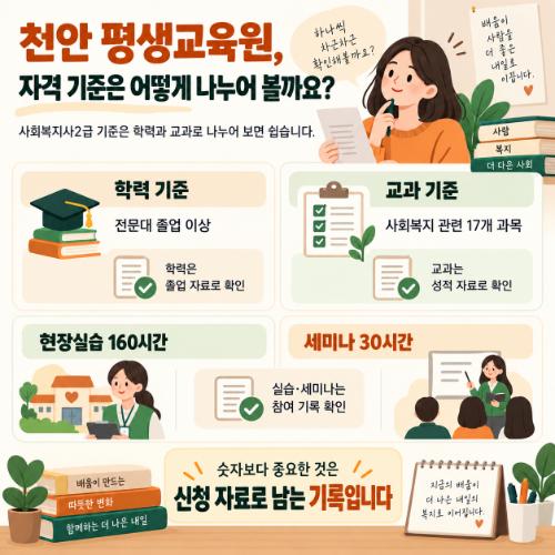 천안시 사회복지사2급 자격기준