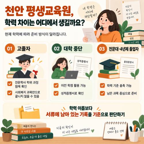 천안 평생교육원 학력 따라
